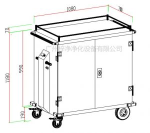 無(wú)菌物品運(yùn)送車、回收車、下送車、電動(dòng)運(yùn)送車、密封車設(shè)計(jì)圖